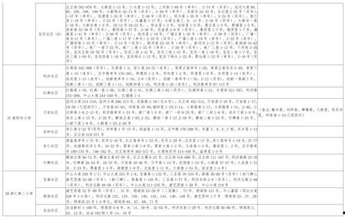 越南网友爆料视频大全最新,揭秘真实生活瞬间  第2张