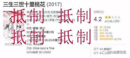 网红吃瓜感言文案图片,揭秘幕后真相,带你领略娱乐圈风云变幻 第3张 网红吃瓜感言文案图片,揭秘幕后真相,带你领略娱乐圈风云变幻 第3张